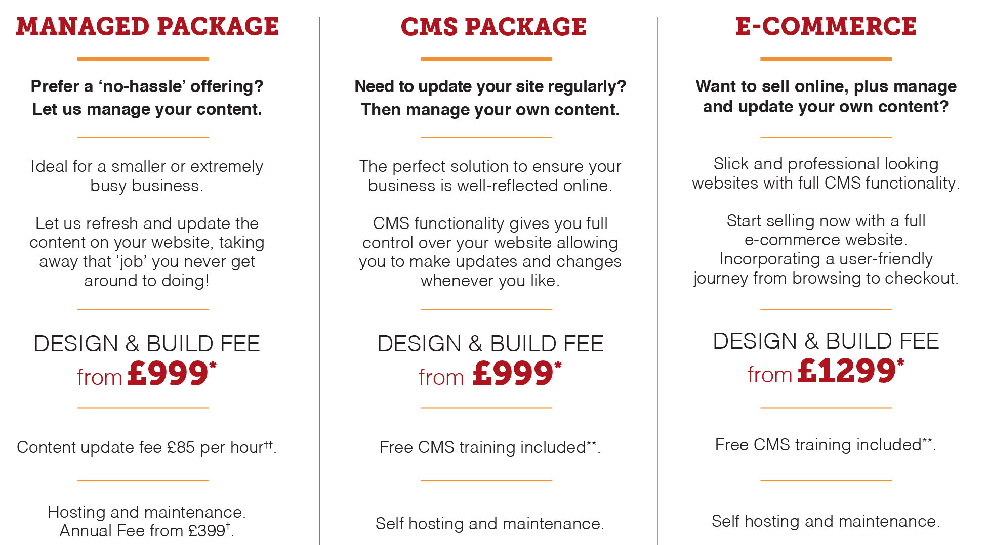 Website offering